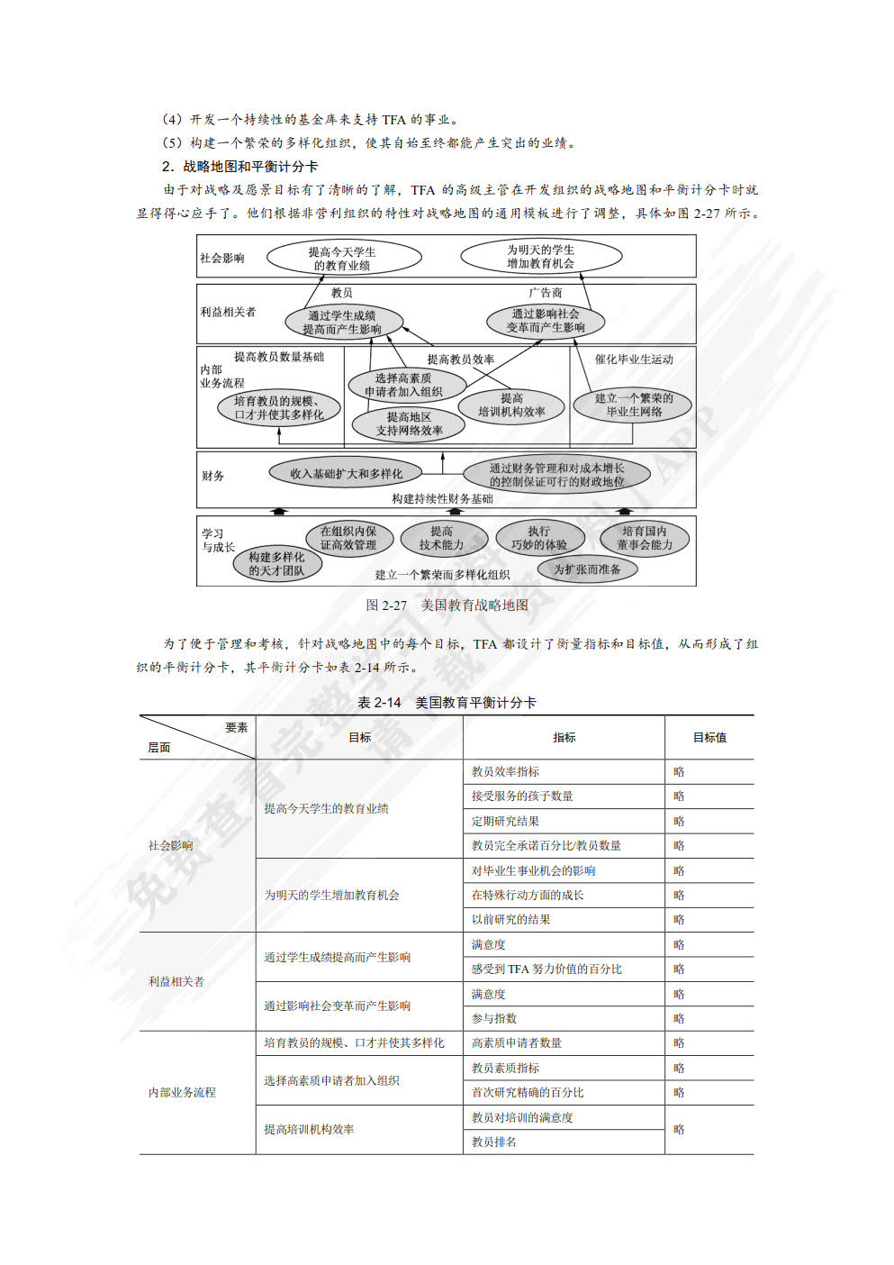 绩效管理——理论、方法与案例