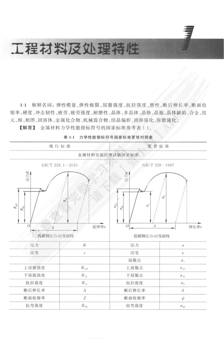 制造工程与技术原理（第3版）