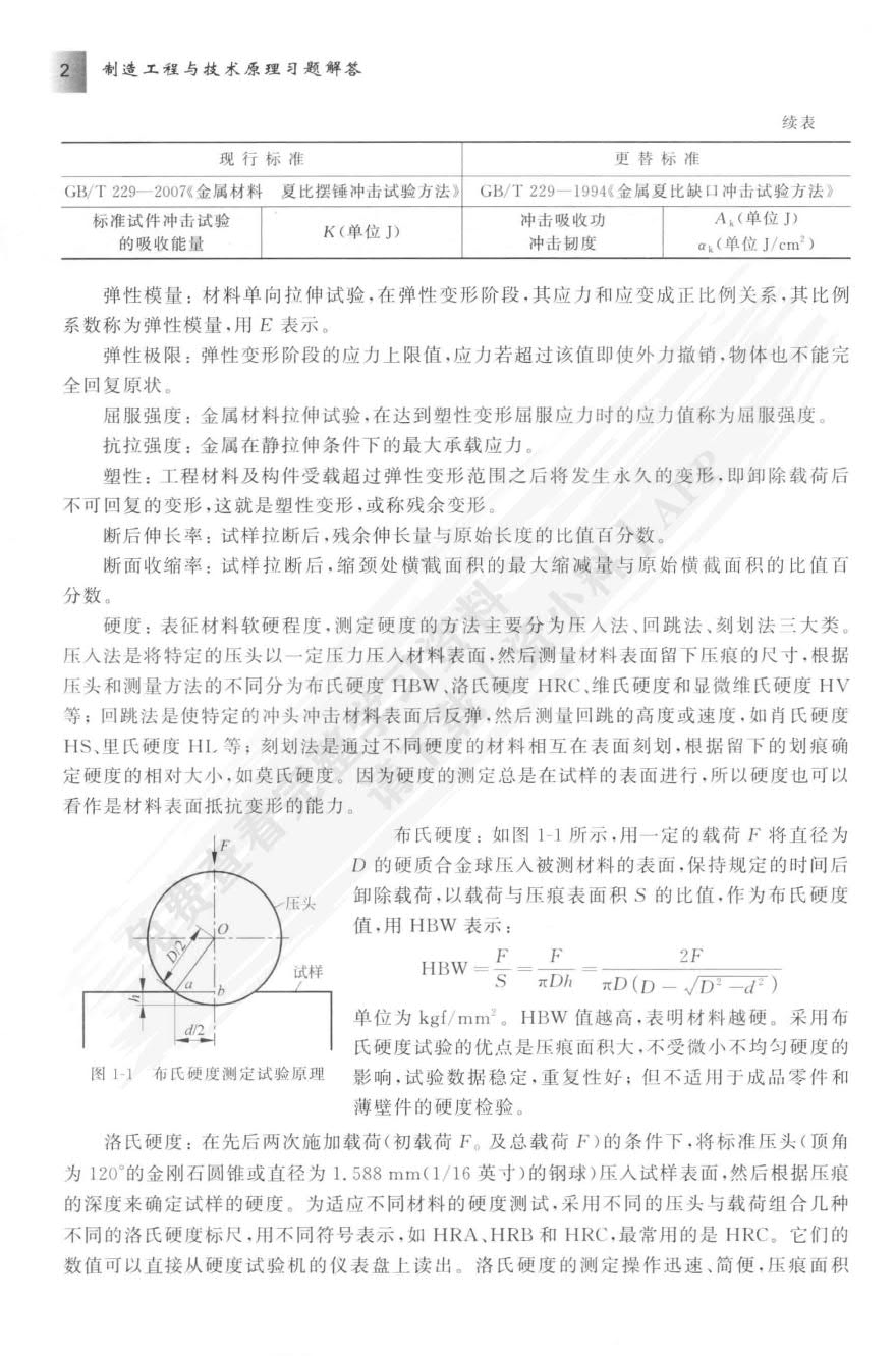 制造工程与技术原理（第3版）