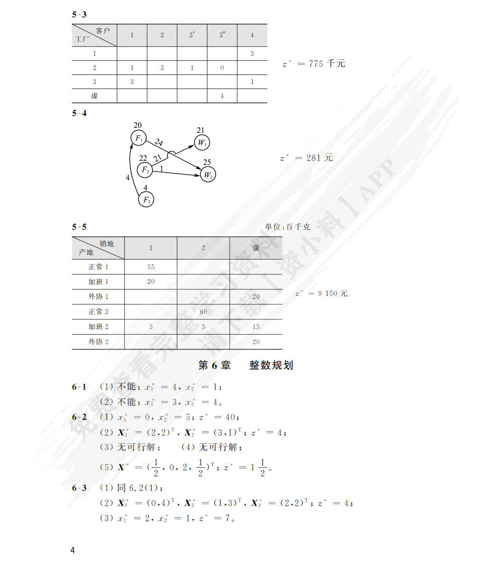 管理运筹学（第七版）