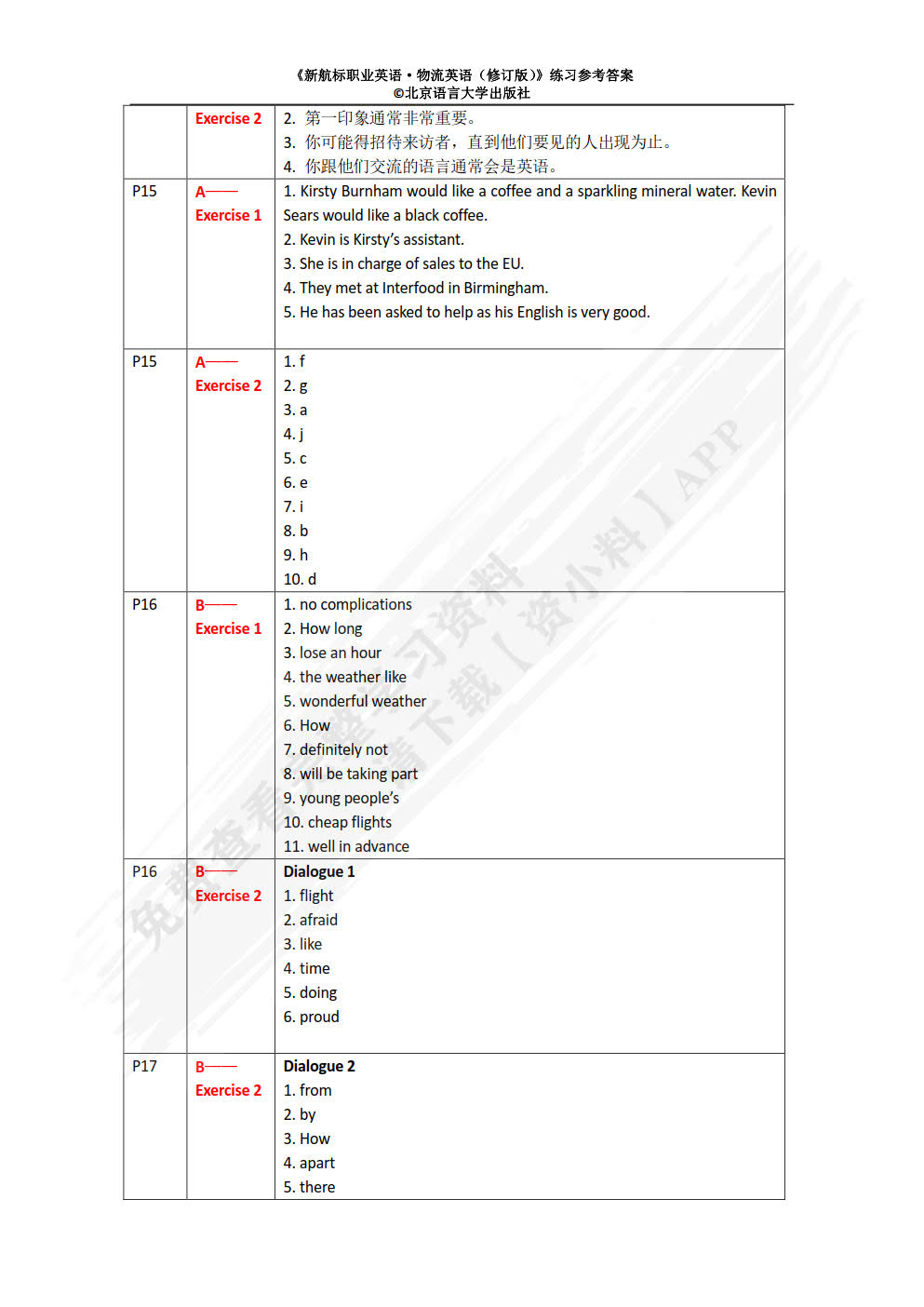 新航标职业英语：物流英语（修订版）