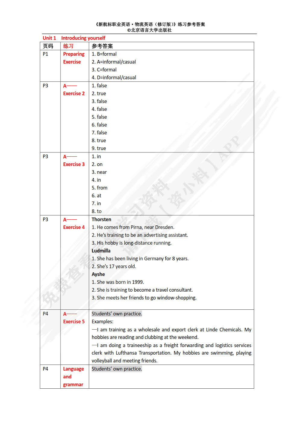 新航标职业英语：物流英语（修订版）