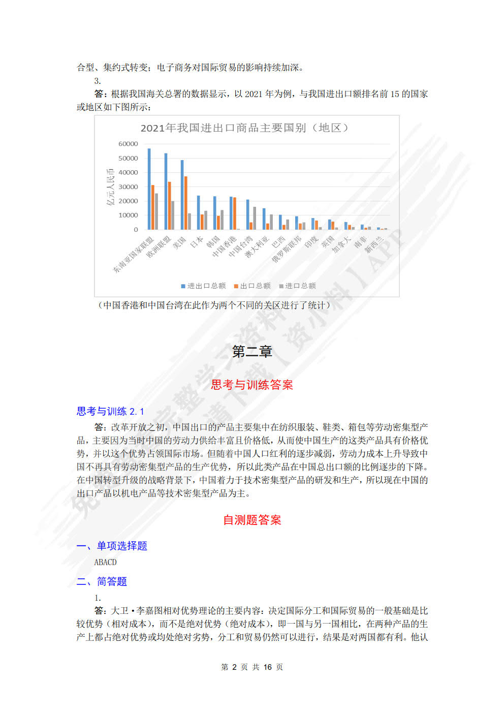 国际贸易理论与实务（附微课 第2版）