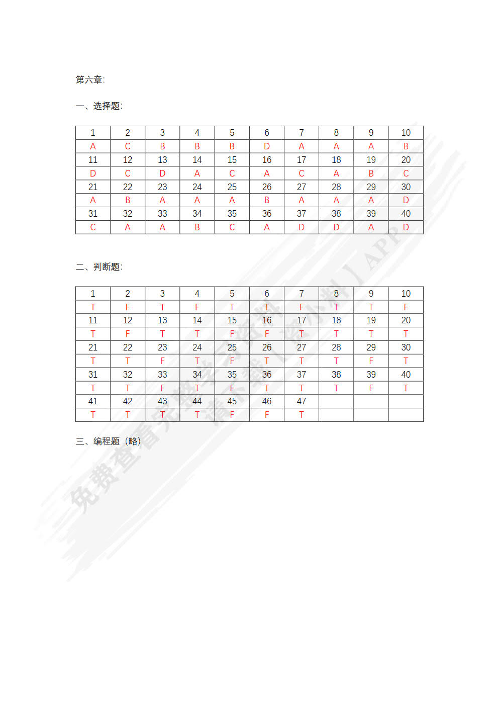 Python语言程序设计