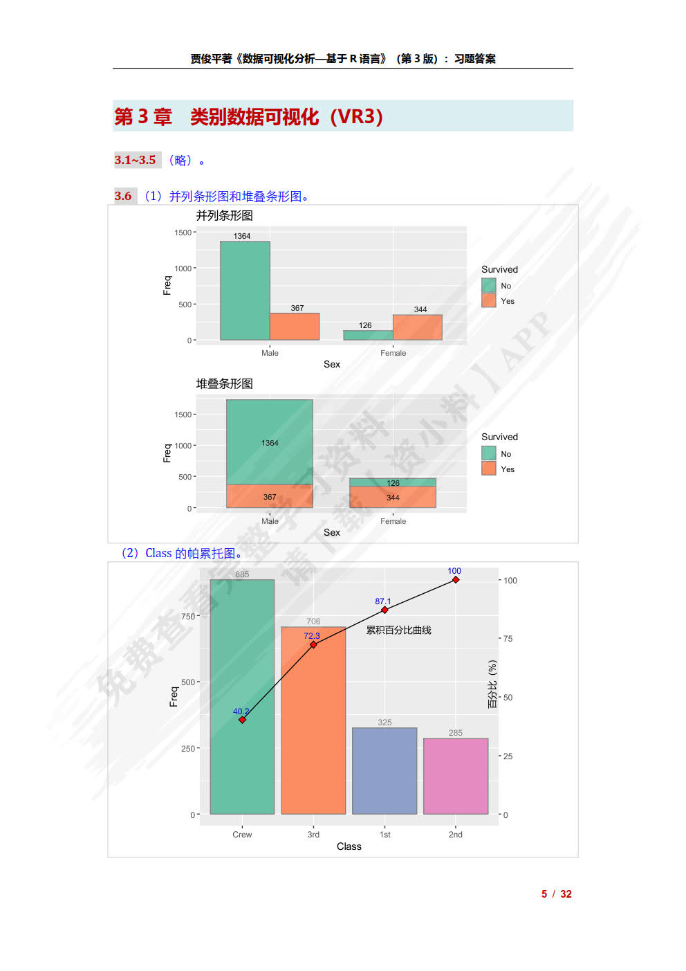 数据可视化分析——基于R语言(第3版)