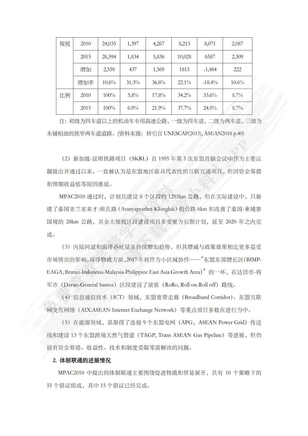 韩中中韩经贸翻译技巧与实践