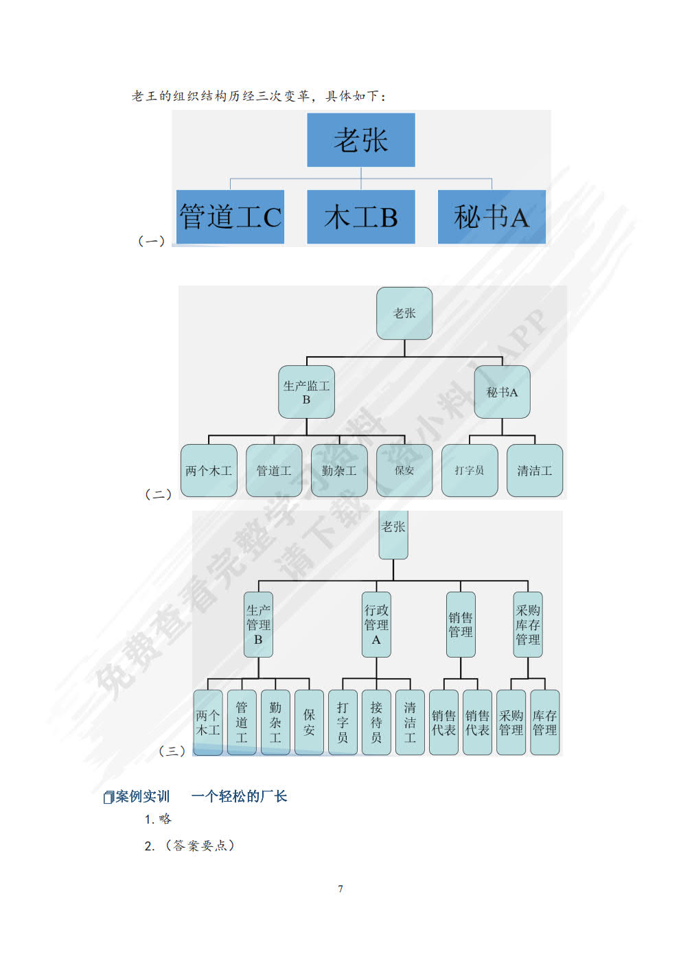 管理学基础与实务