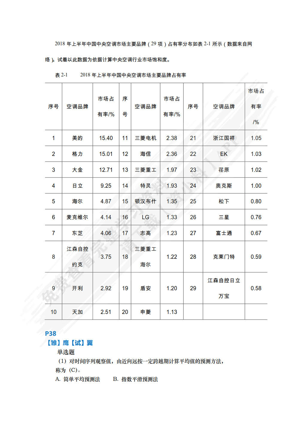 Excel财务数据分析与可视化 : 微课版