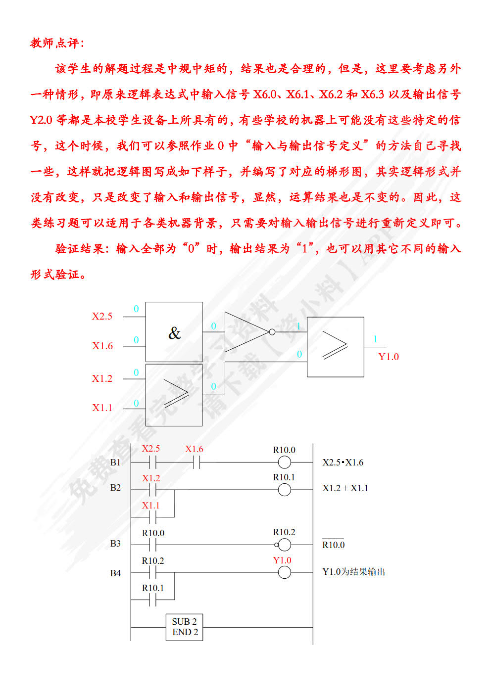 数控机床PMC程序编制与调试