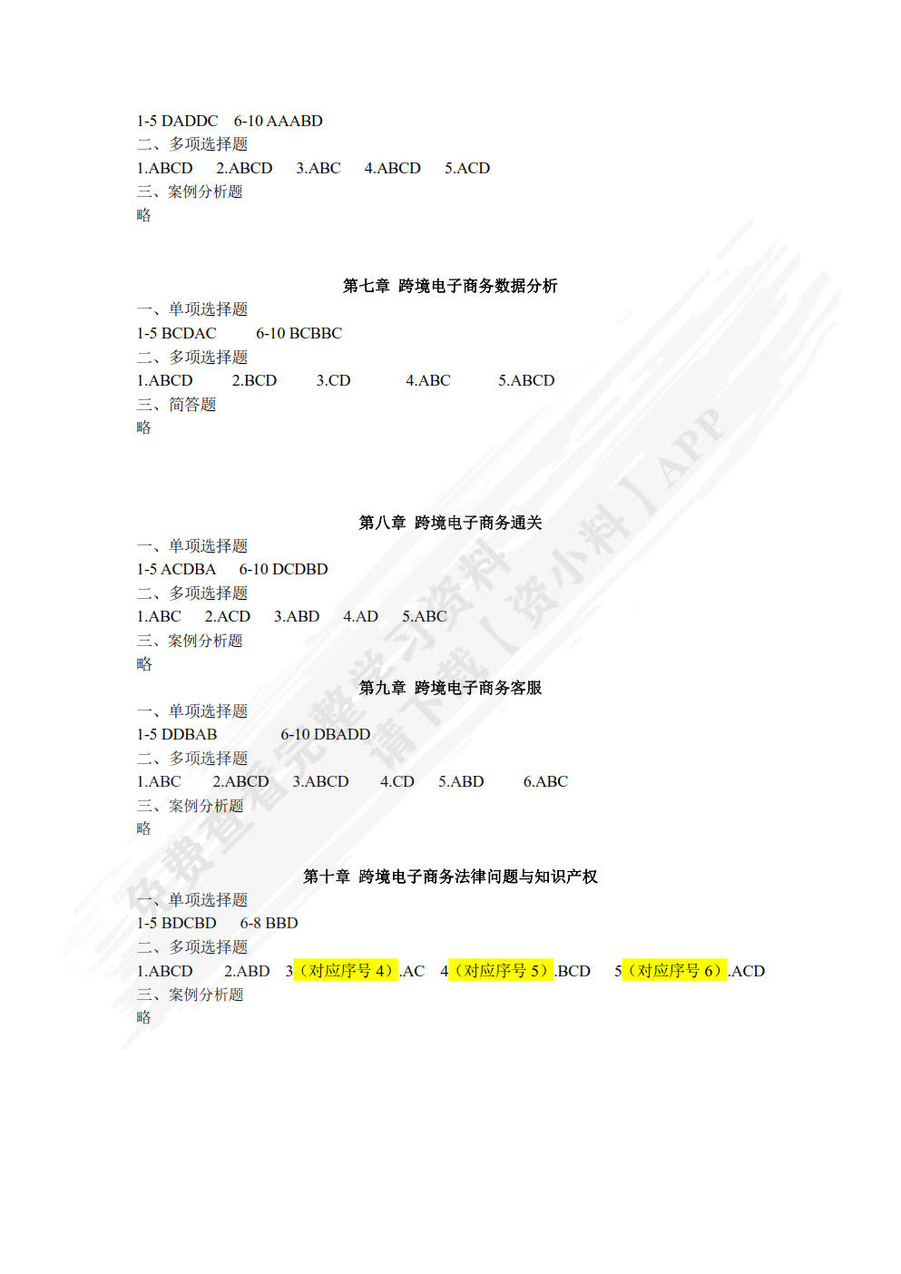 跨境电商理论与实务