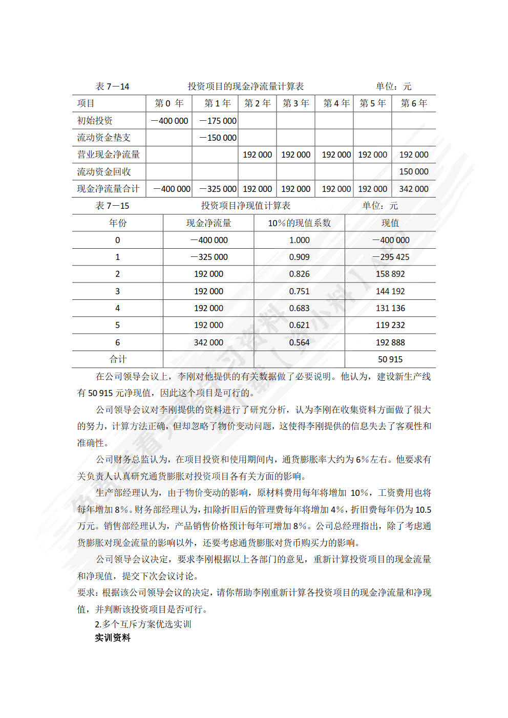 财务管理专业综合实训教程