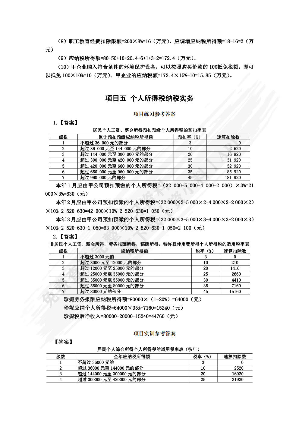 纳税实务