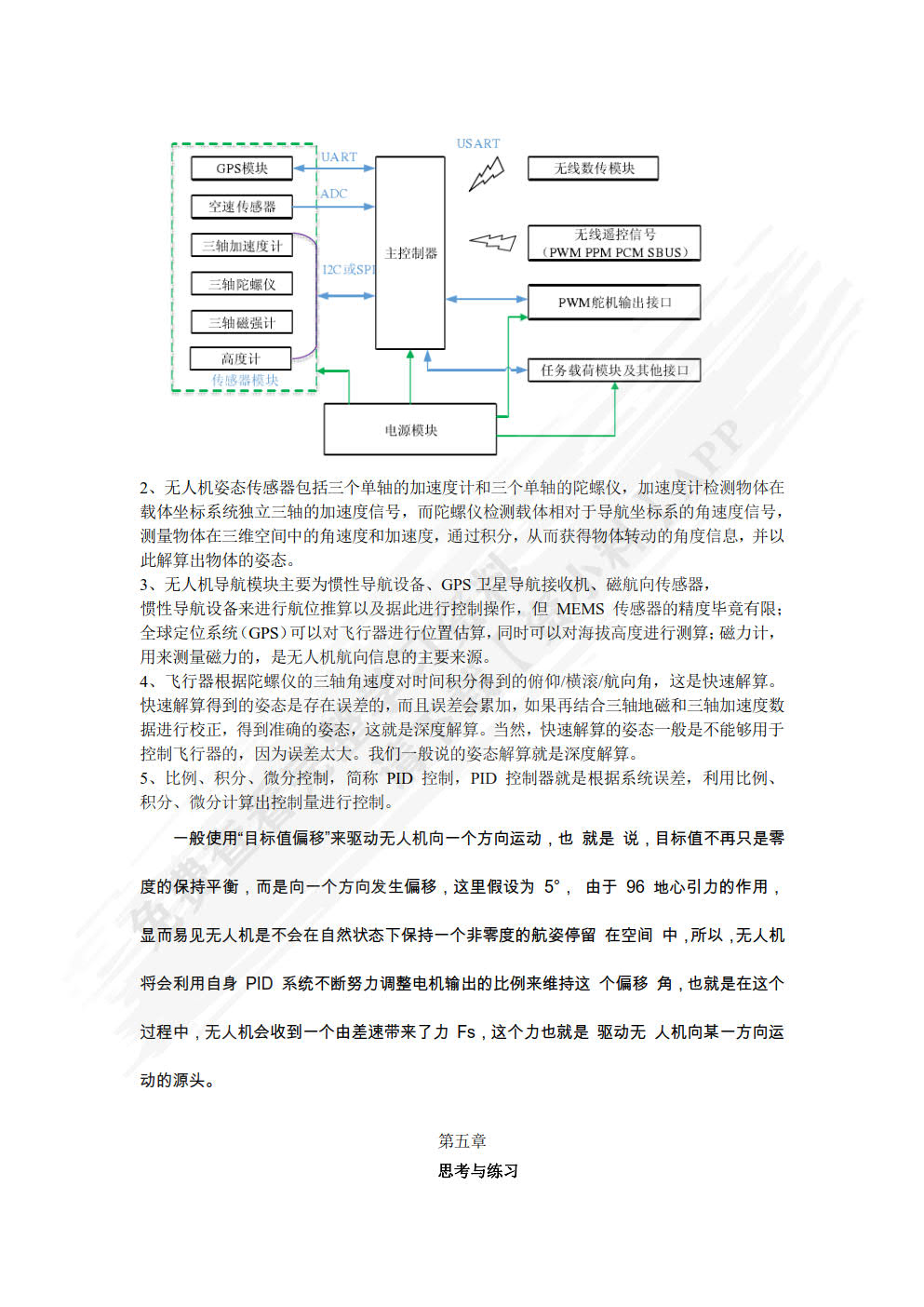 无人机仿真技术