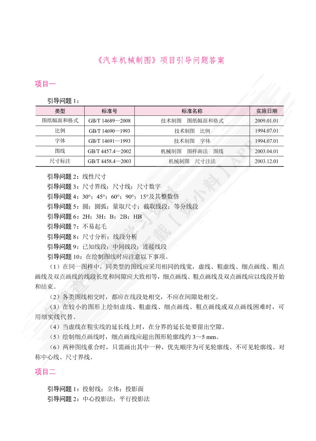 汽车机械制图（双色）（含微课）