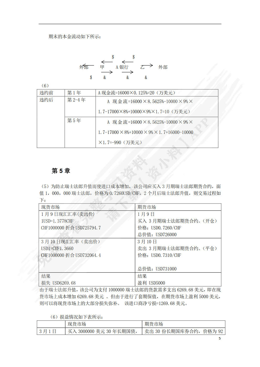 国际金融实务（第六版）