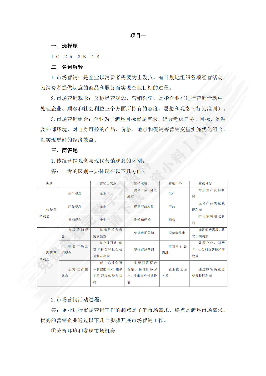 市场营销基础与实务（微课版）