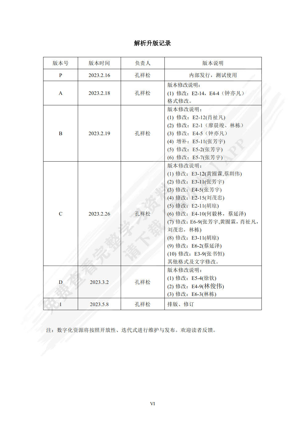 现代控制理论基础与应用