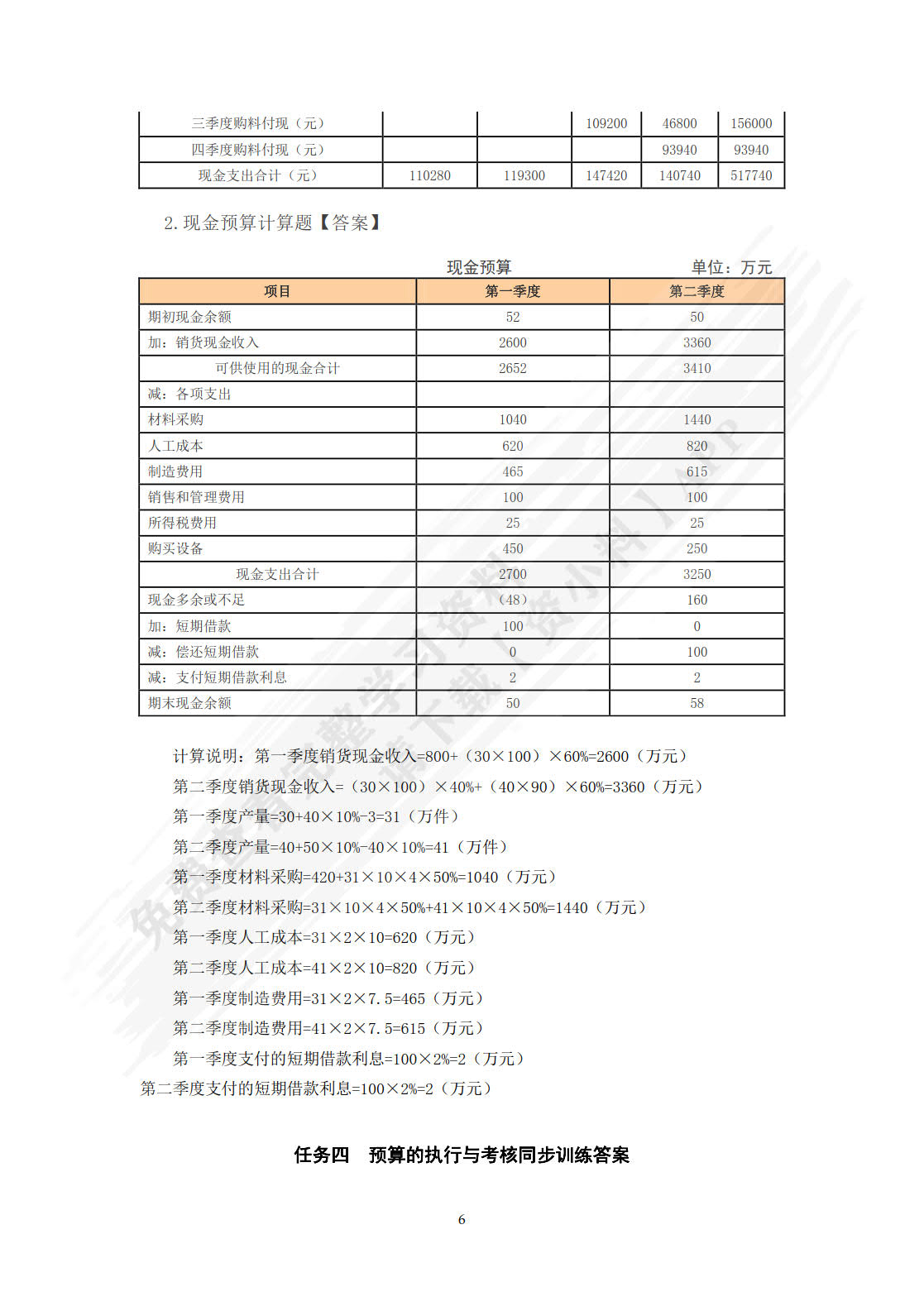 管理会计实务