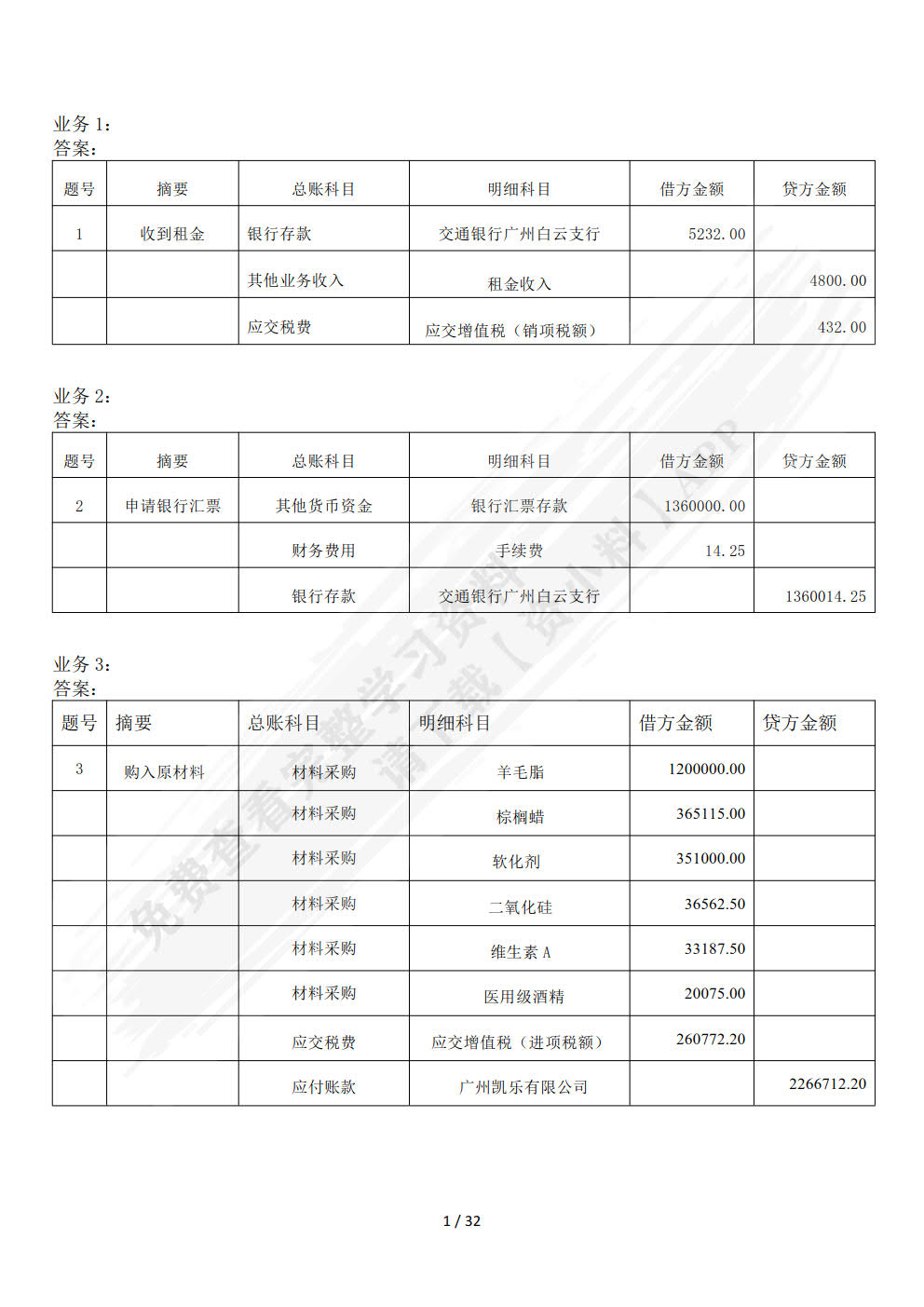 会计综合实训