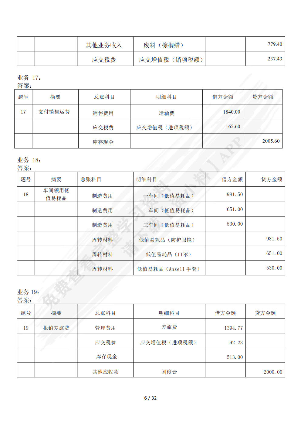 会计综合实训