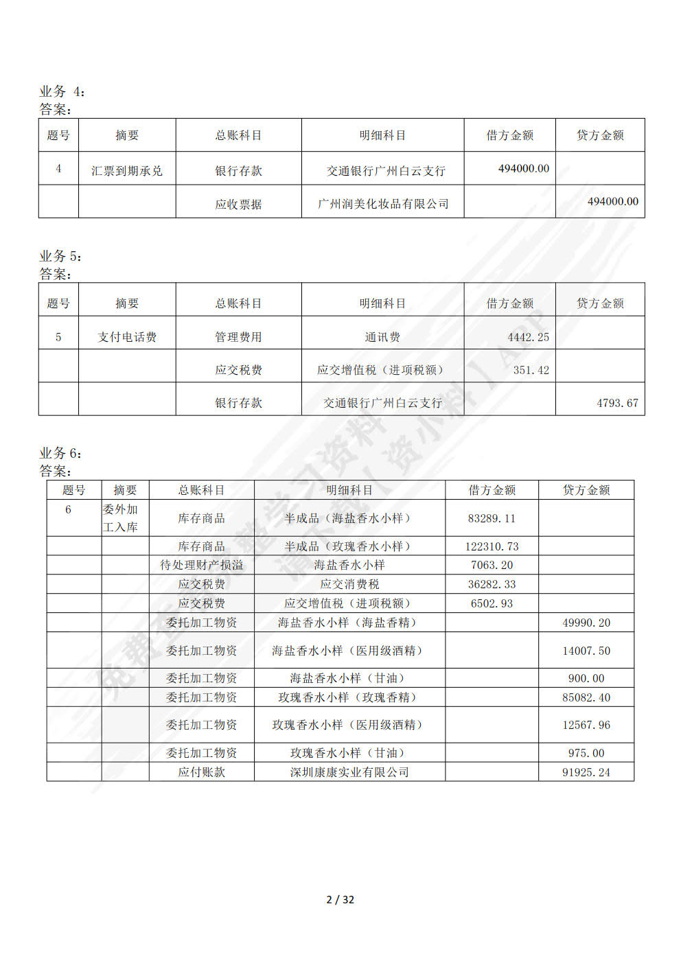 会计综合实训