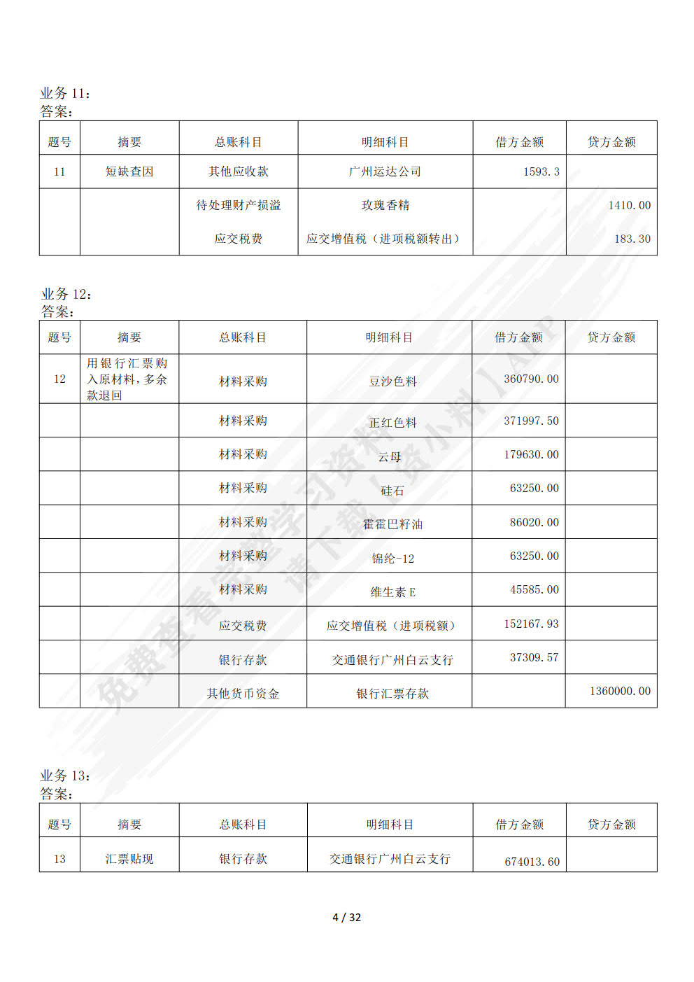 会计综合实训