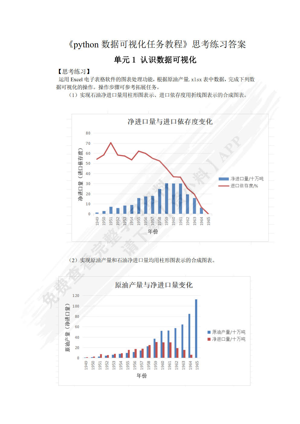 Python数据可视化任务教程