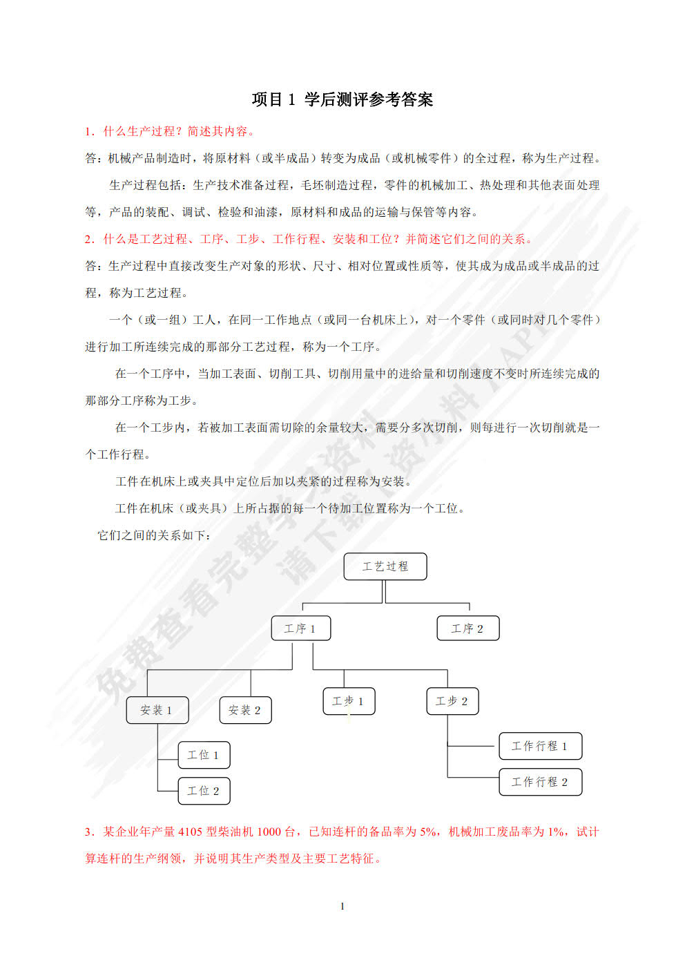 机械制造工艺学