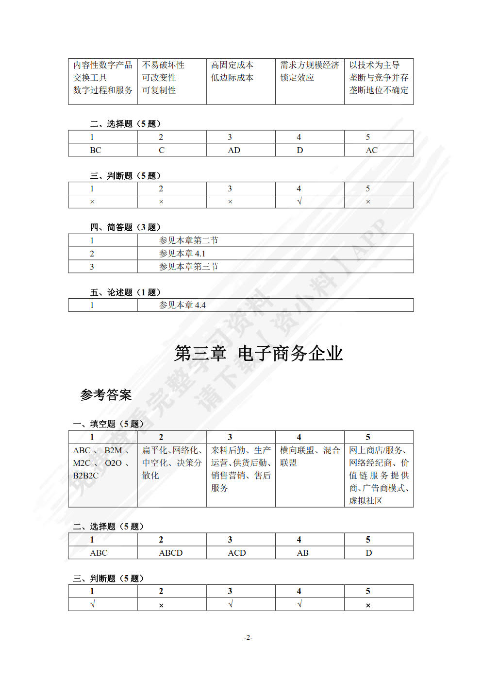 电子商务经济学