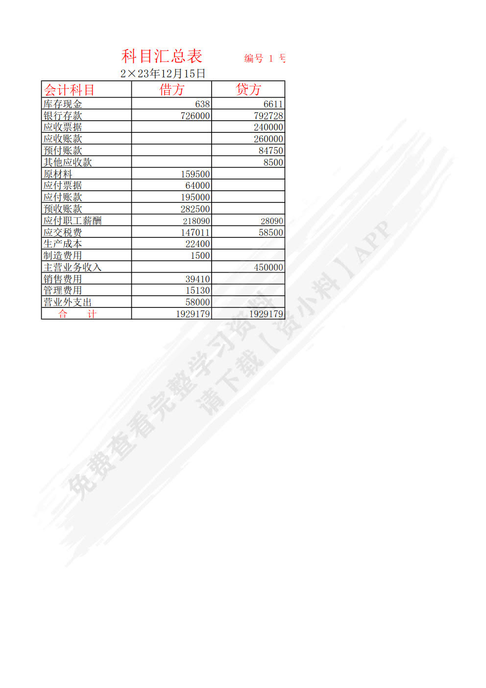 会计学综合模拟实验（第四版）