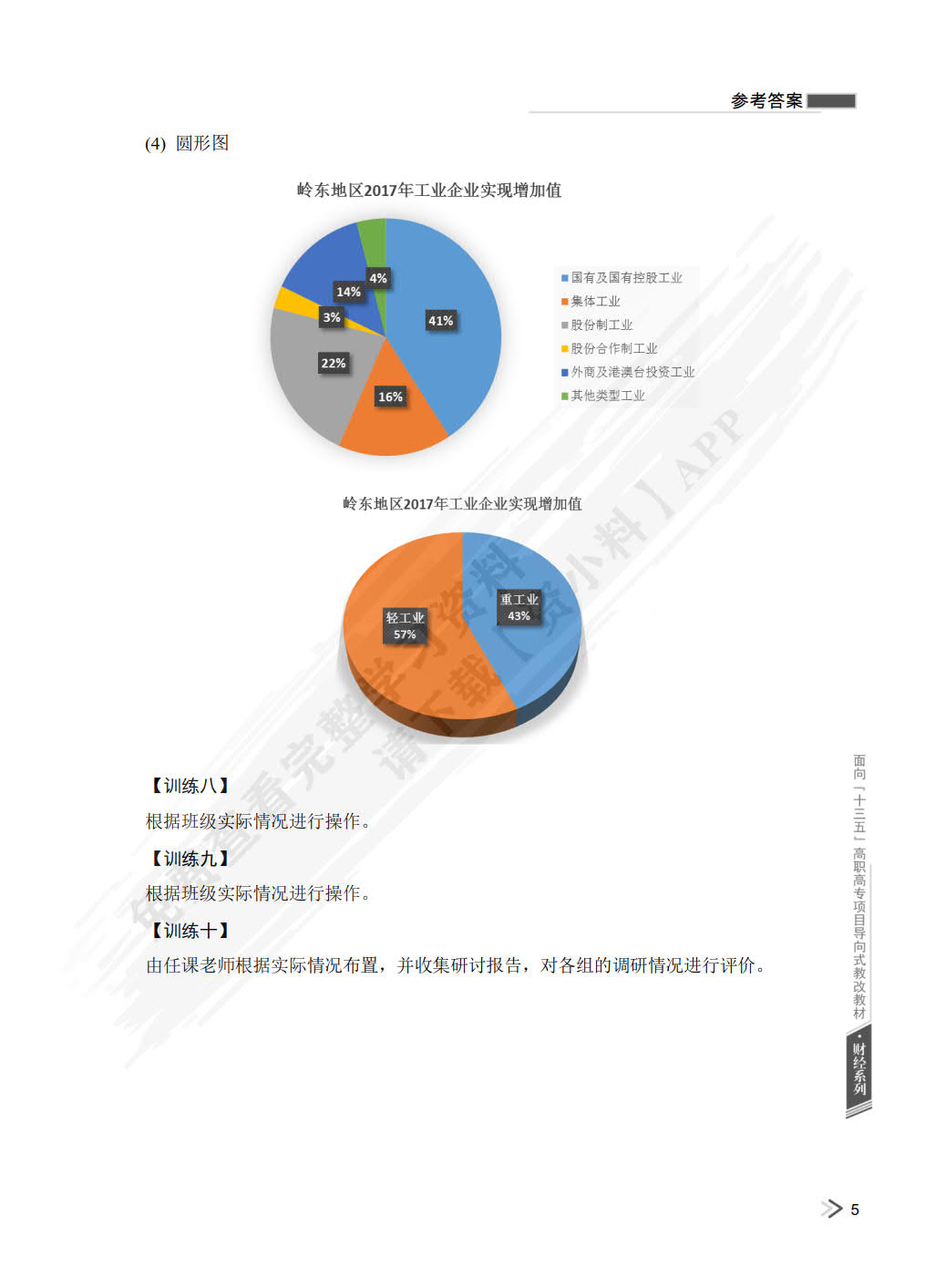 企业统计基础与实务第二版