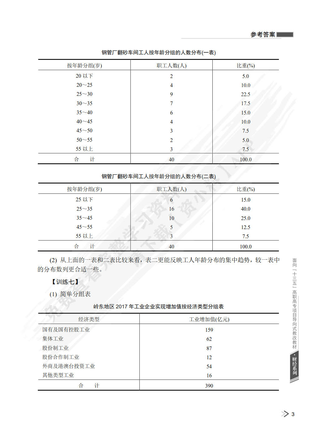 企业统计基础与实务第二版