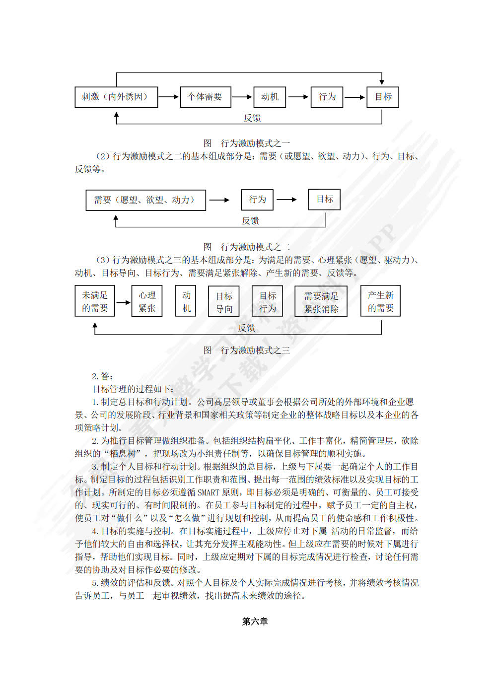 组织行为学