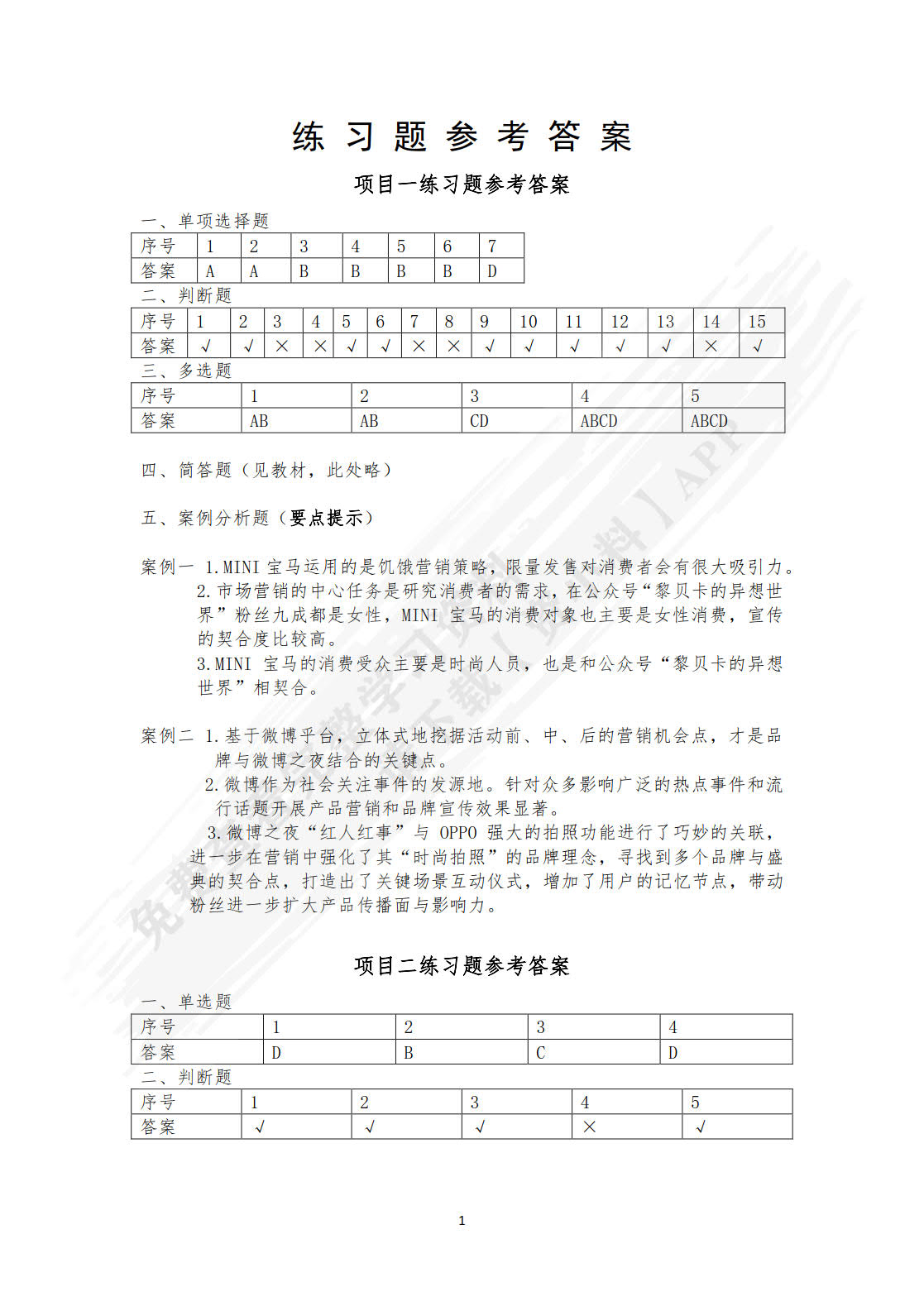 市场营销实务（第二版）