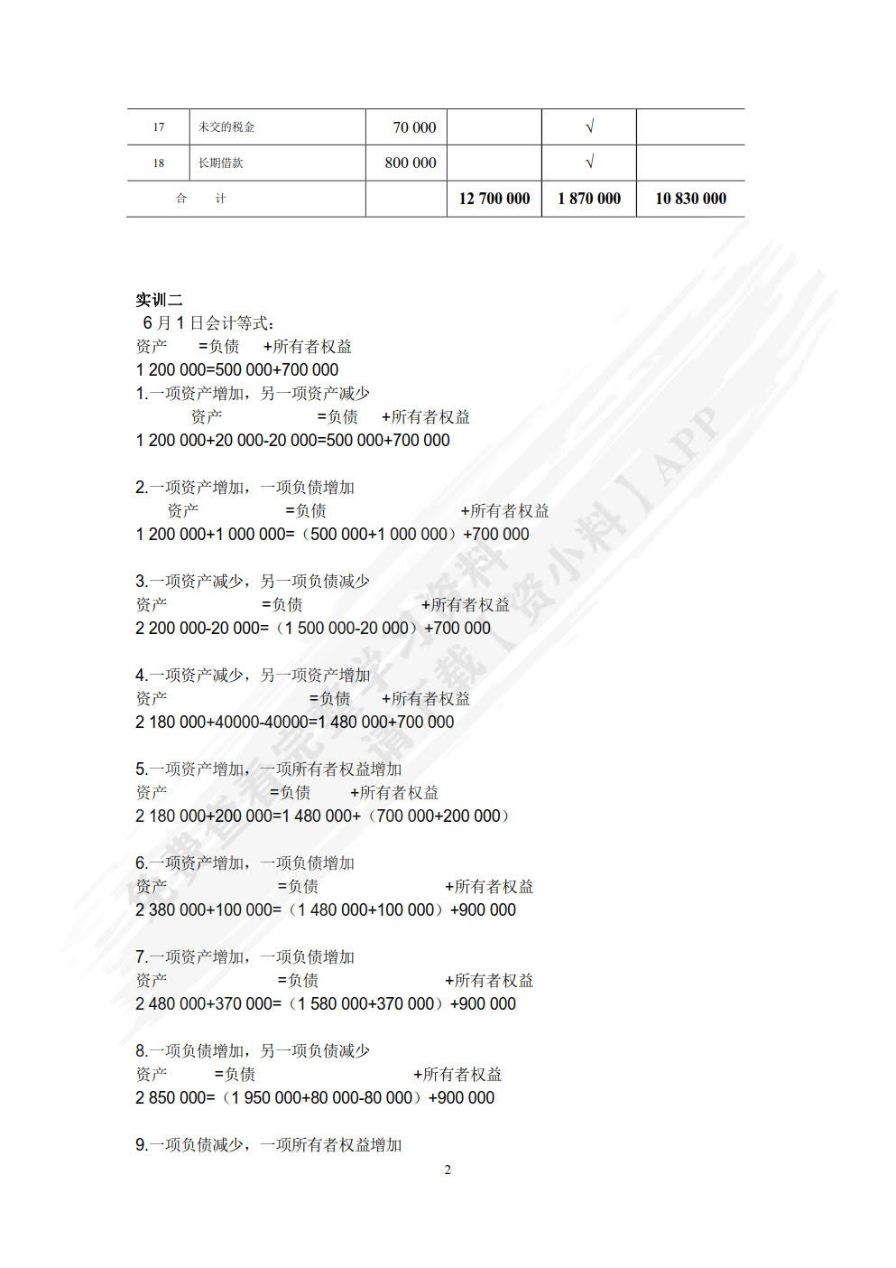 会计基础
