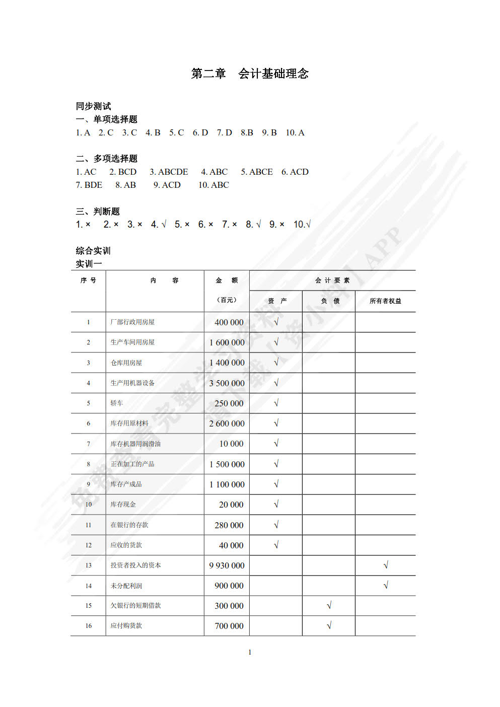 会计基础