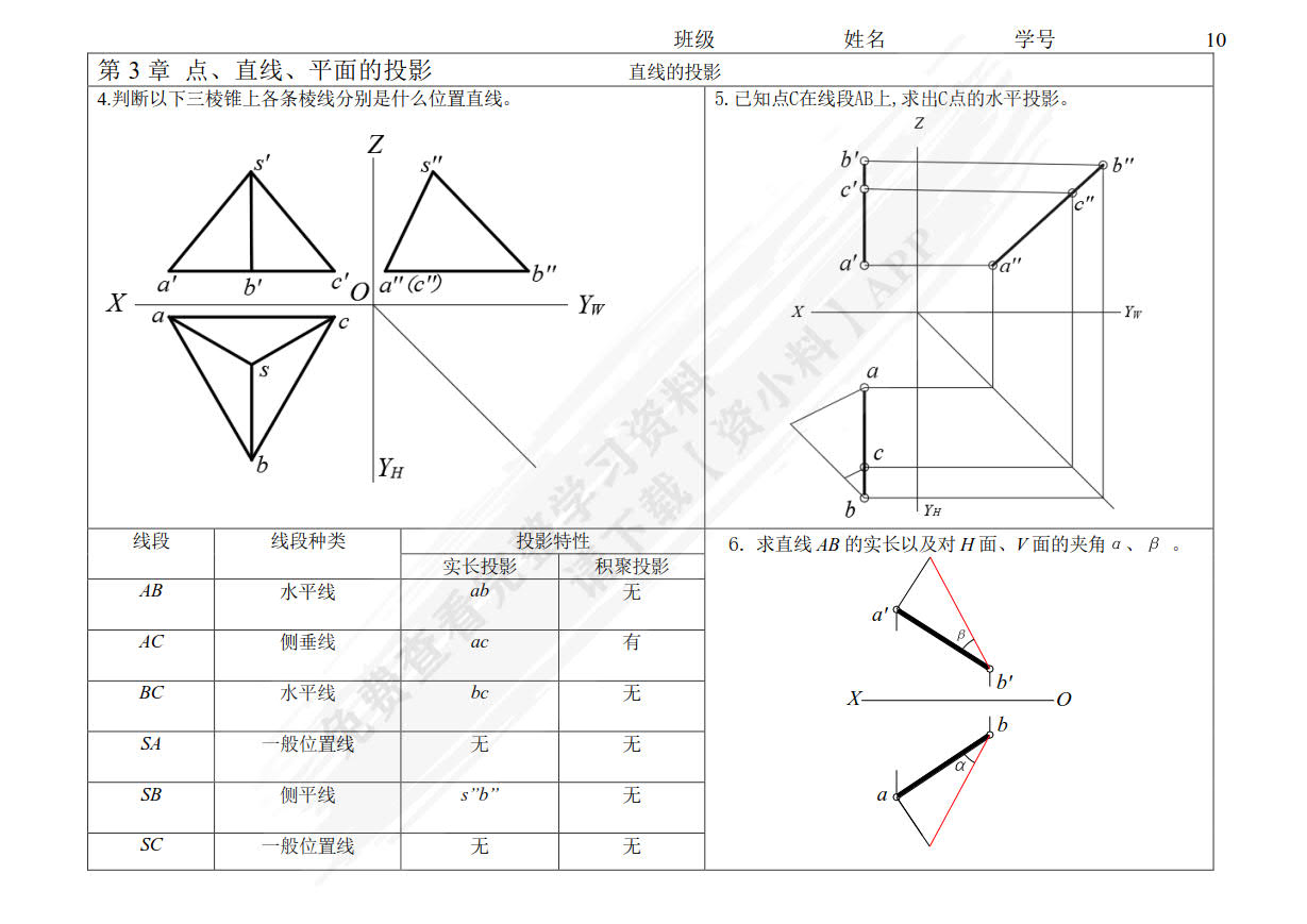 建设工程招投标与合同管理