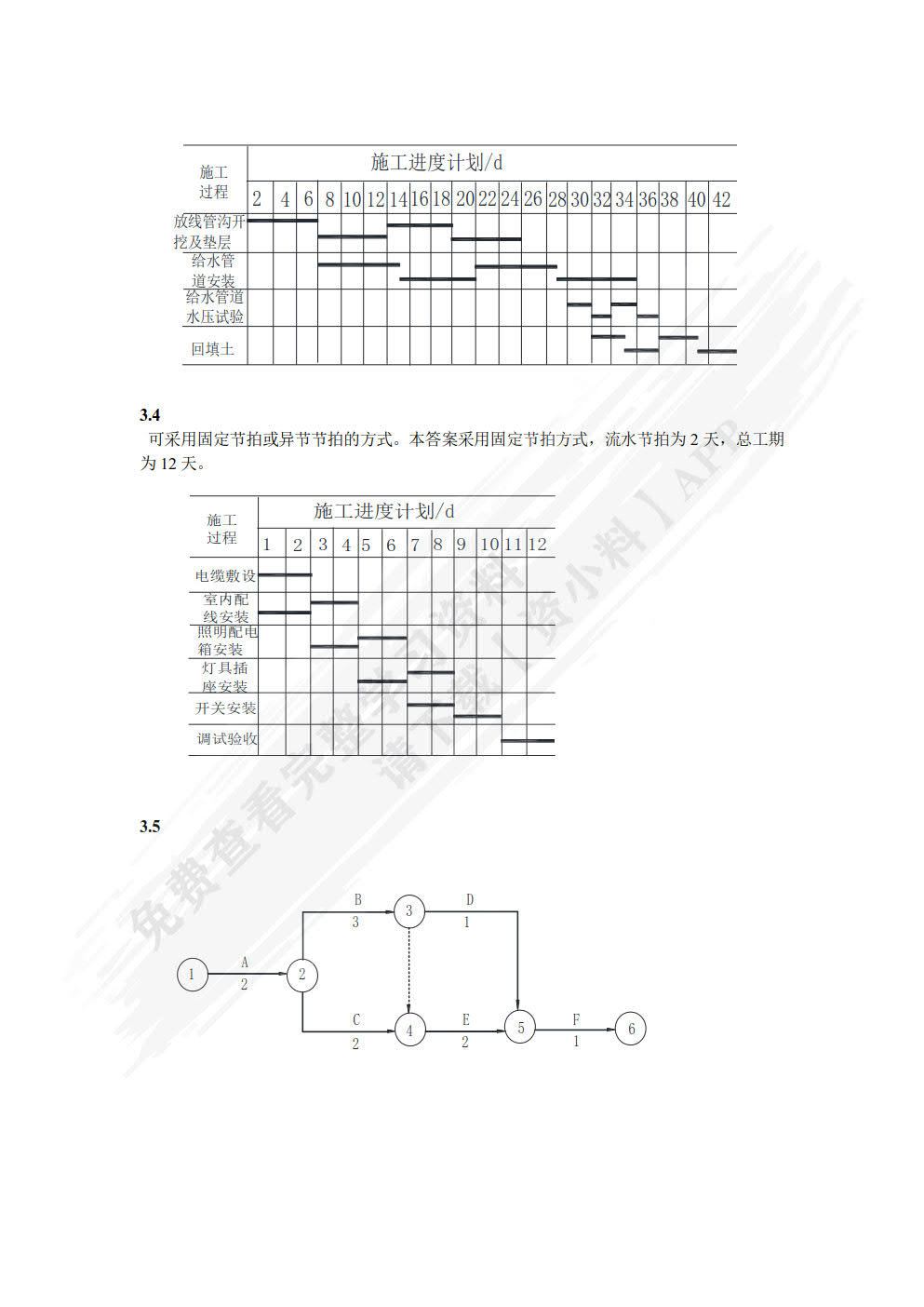 建筑设备安装工程施工组织与管理