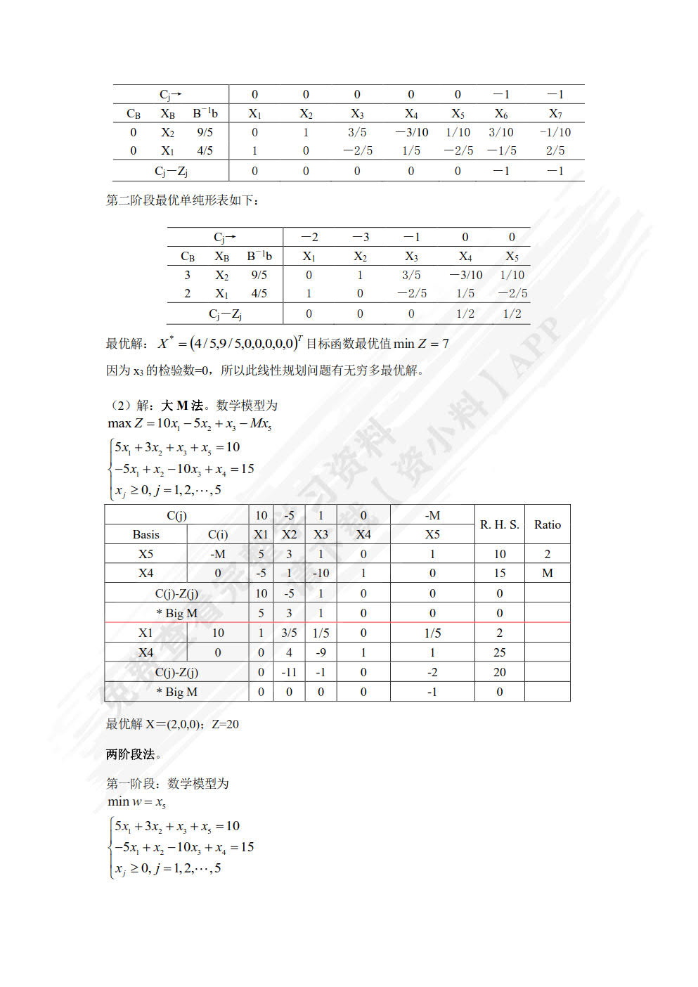 管理运筹学