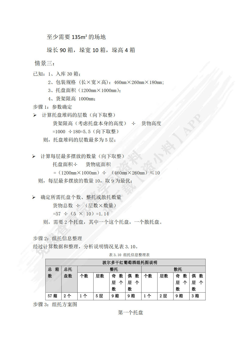 智能仓储与配送