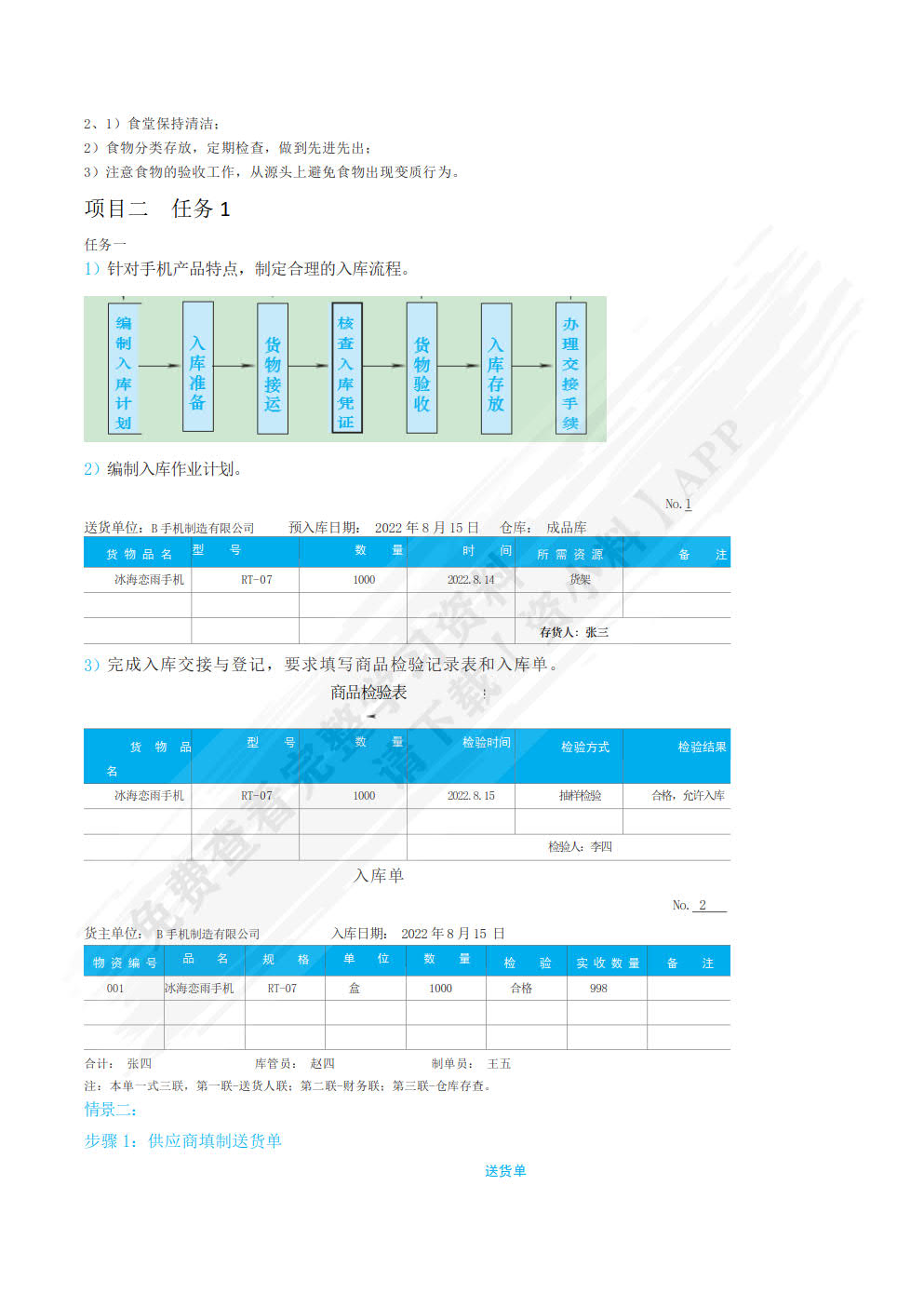 智能仓储与配送