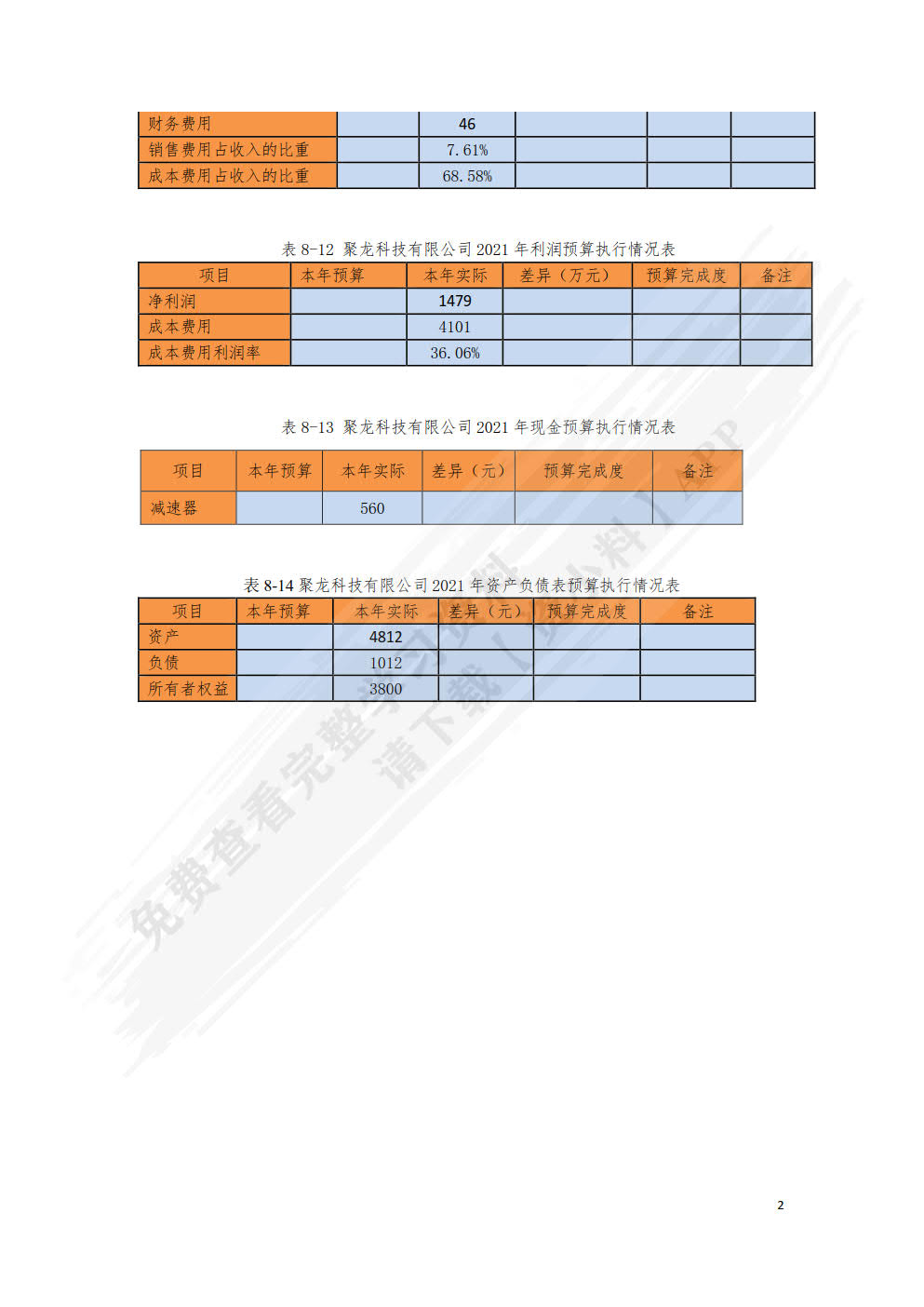 管理会计实务