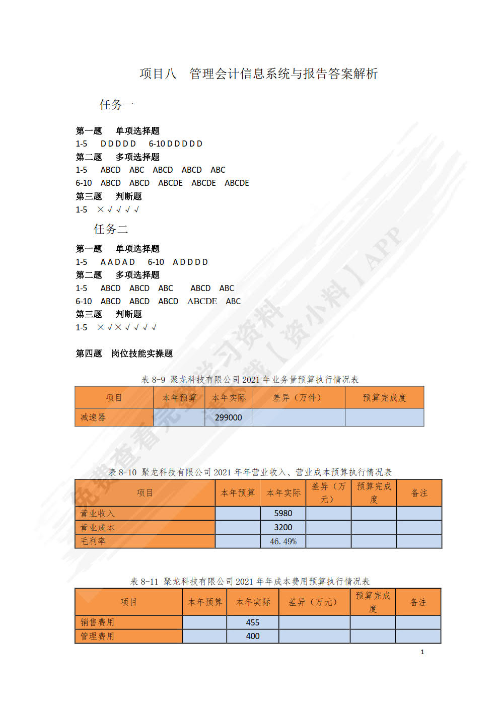 管理会计实务