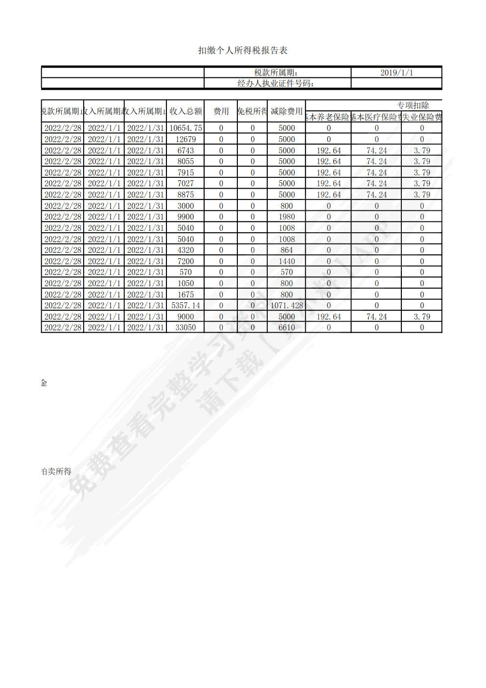 纳税实务习题与实训