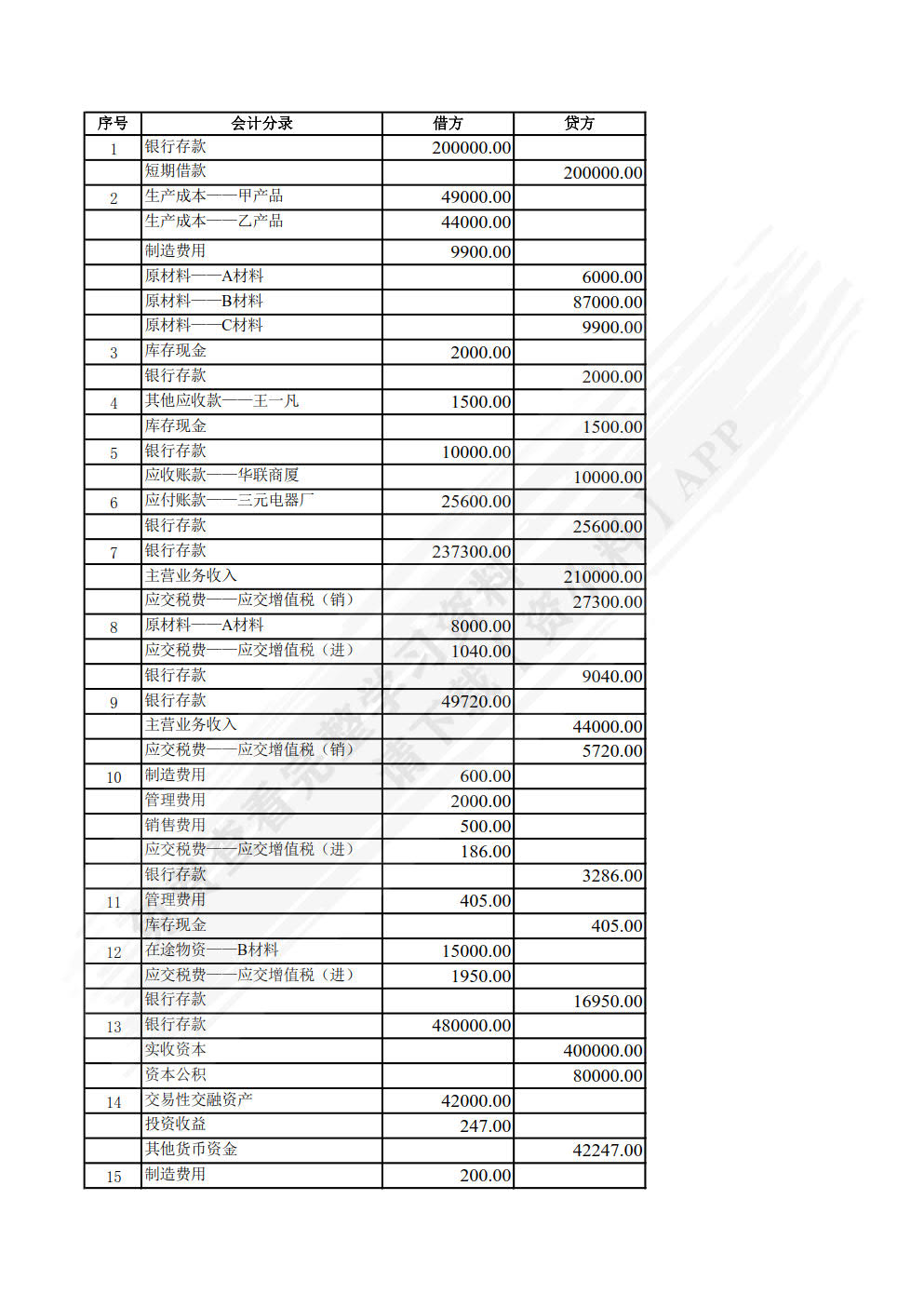 基础会计模拟实训(第4版)丁增稳