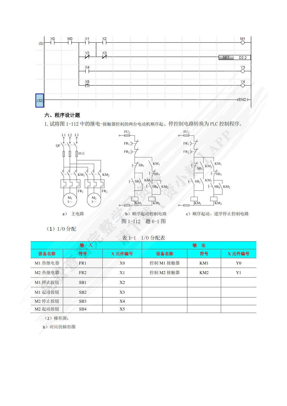 FX5U PLC应用技术项目教程