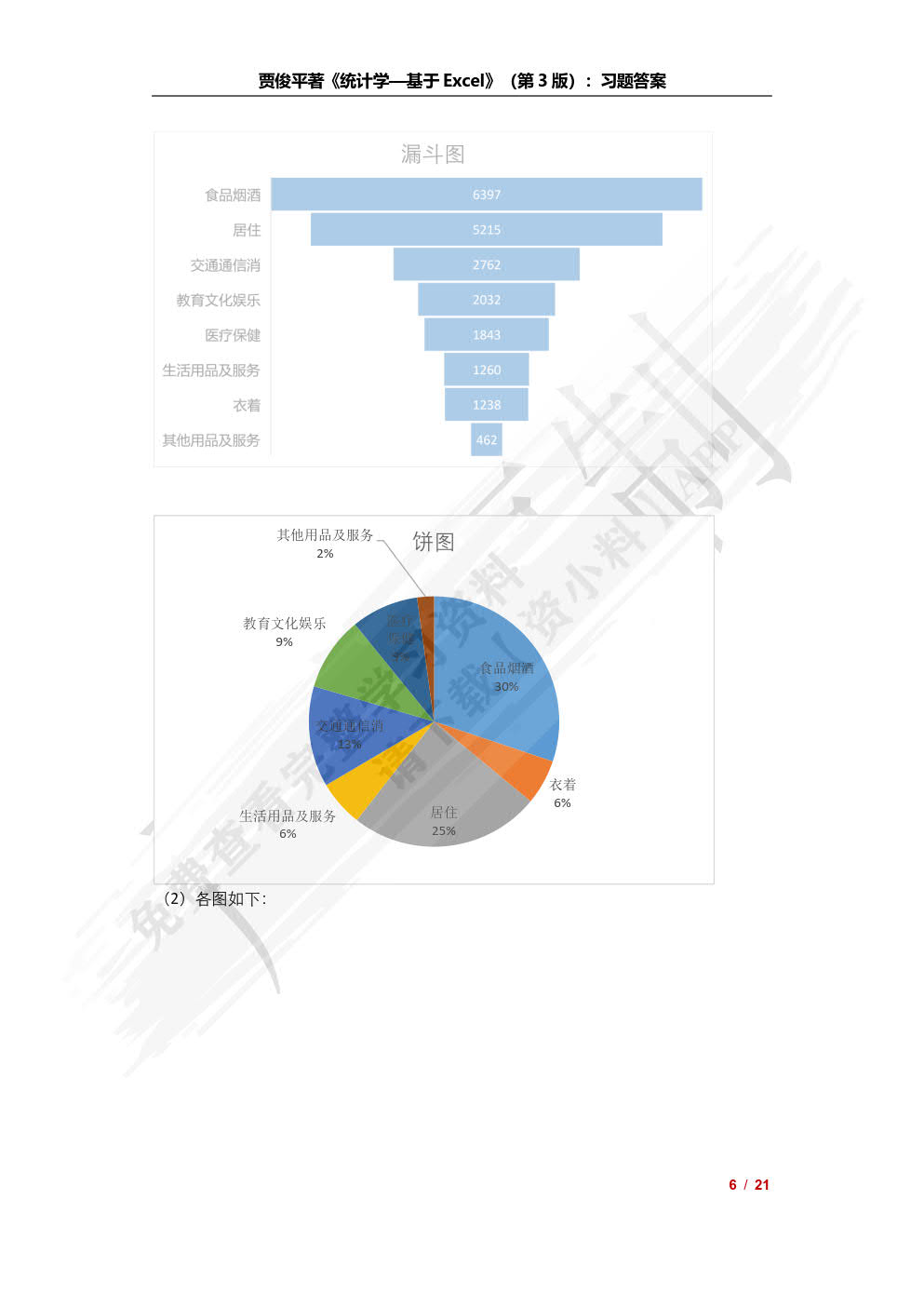 统计学——基于Excel（第3版）（21世纪统计学系列教材）