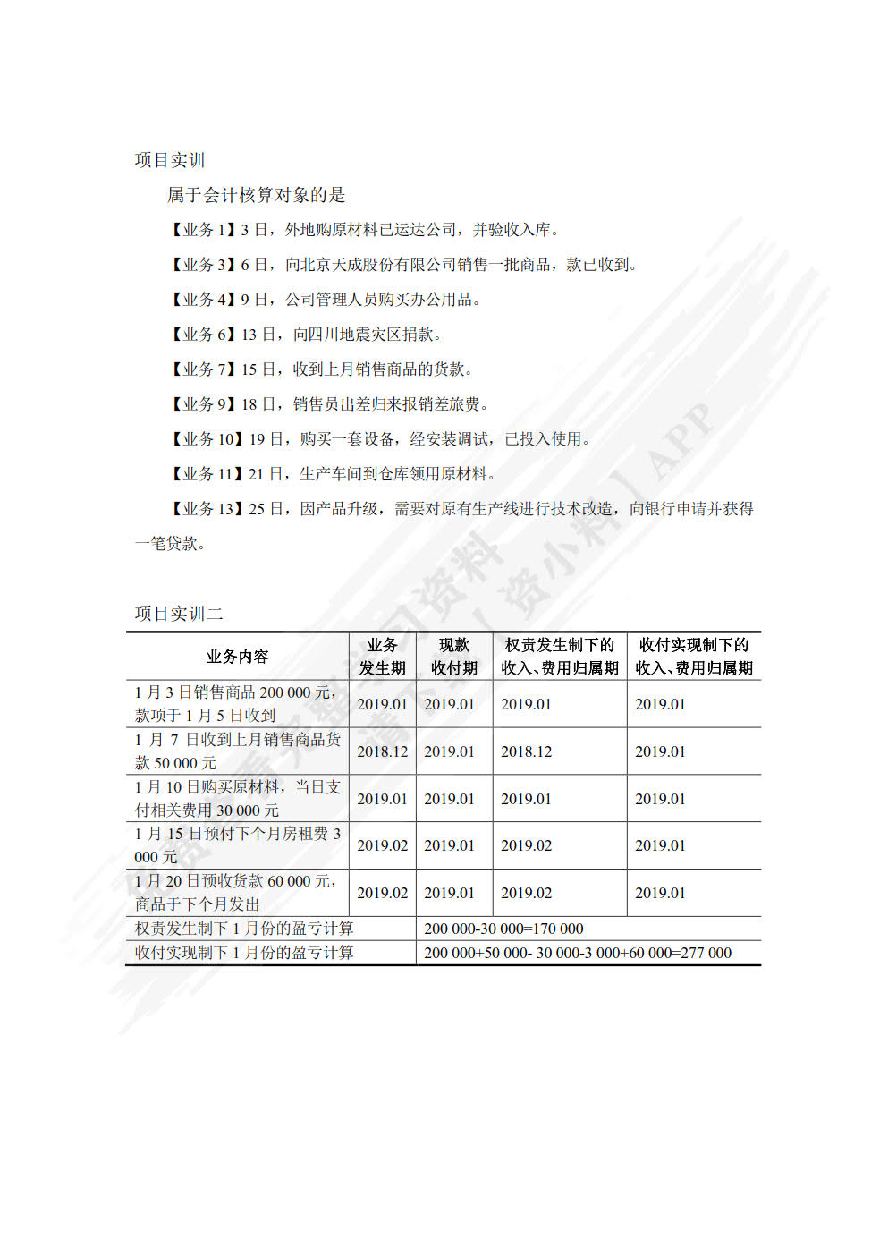 基础会计学习指导、习题与项目实训（第二版）