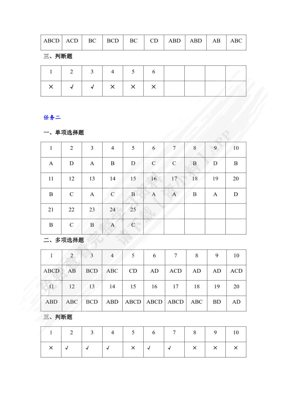 基础会计学习指导、习题与项目实训（第二版）