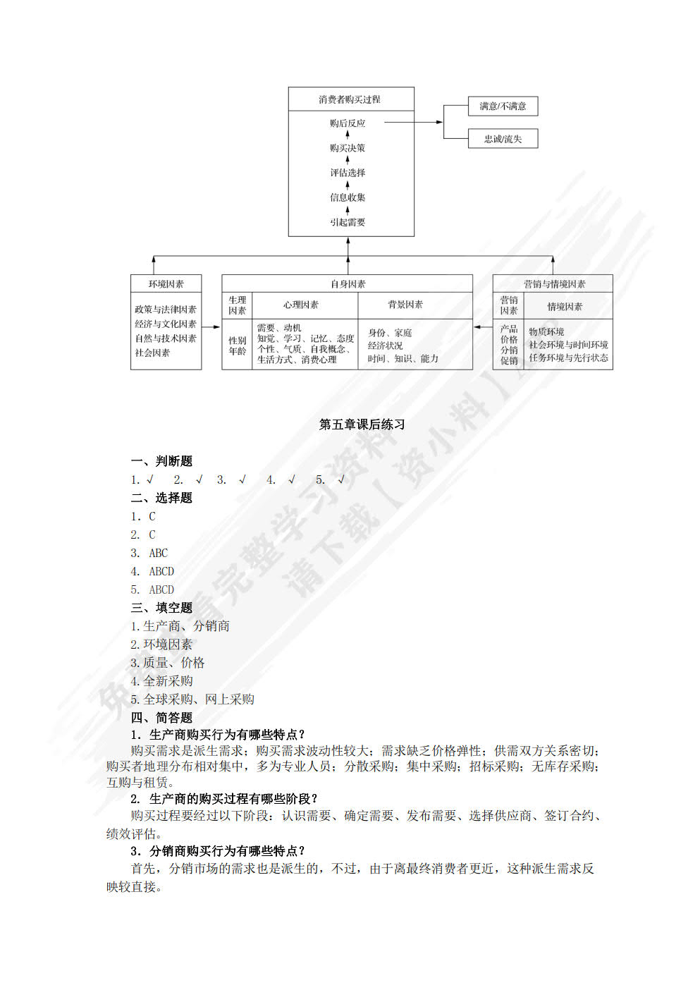 市场营销 ——从理论到实践（微课版 第3版）